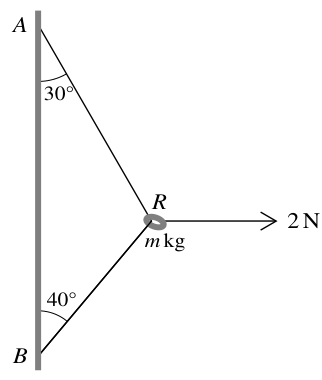 The exam paper's own figure for this question.