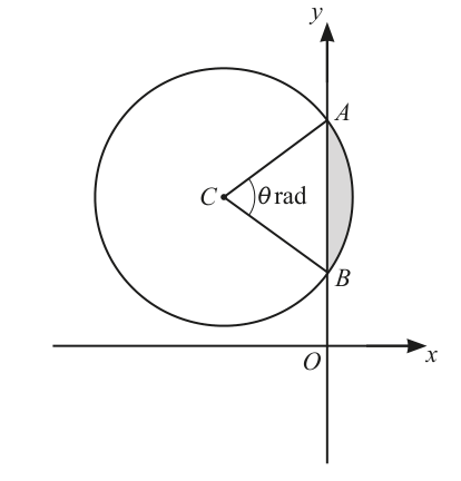 Fig. 10.1