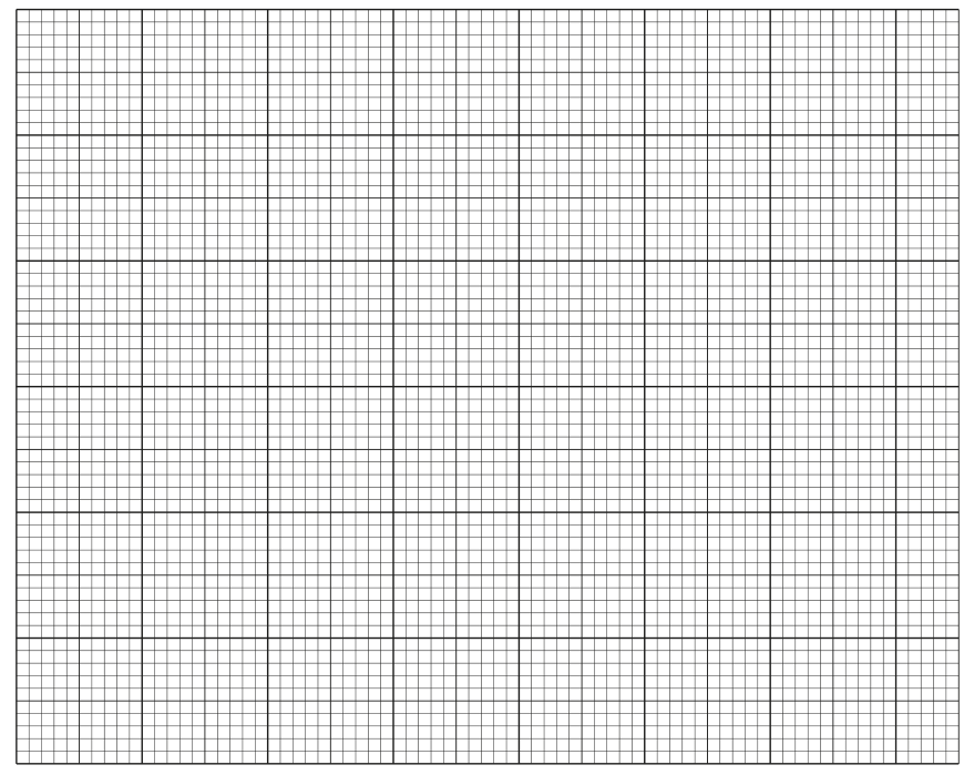 Histogram Grid