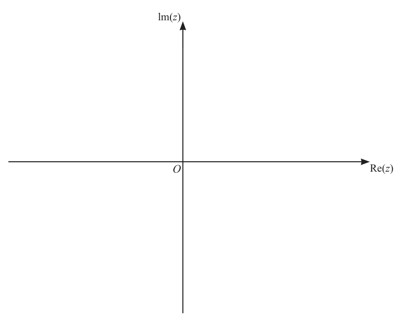 Argand Diagram