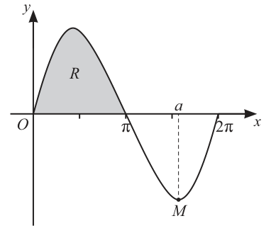Fig. 11
