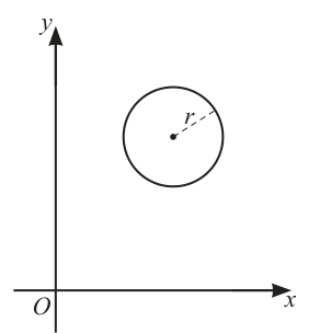 Fig. 6.1