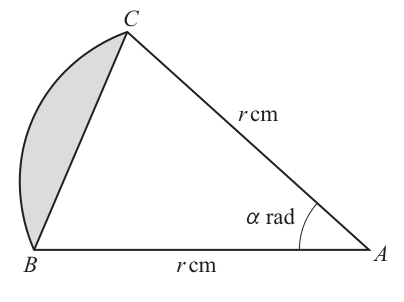 Fig. 9.1