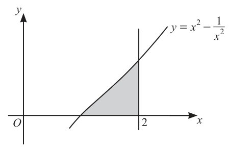 Fig. 4.1