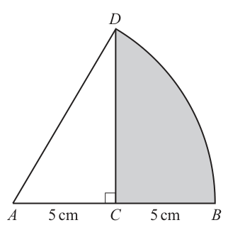 Fig. 5.1