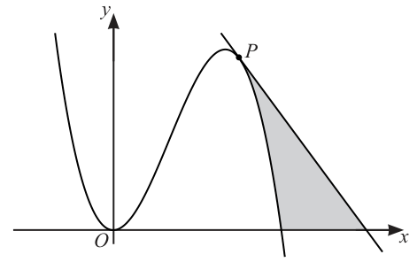 Fig. 11.1