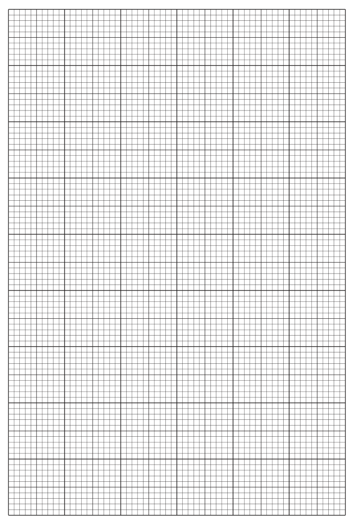 Histogram Grid